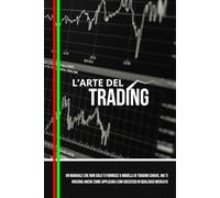 L'Arte del Trading: 5 Pattern d'Entrata