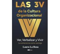 Las 3V de la Cultura Organizacional: Ver, Verbalizar y Vivir. La coherencia como ventaja