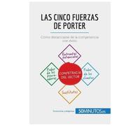 Las cinco fuerzas de Porter (Tascabile)