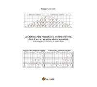 Las habitaciones cuadráticas y los divisores Mm di Filippo Giordano, 2019, Yo