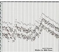 László Vidovszky László Vidovszky: Etudes for MIDI Piano (CD) Album