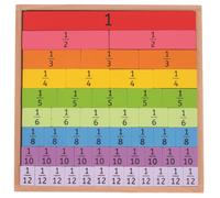 Lavagna Didattica delle Frazioni Bigjigs Toys