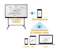 Lavagna Interattiva E-Note 76"
