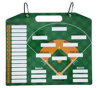 Lavagna Tattica Magnetica per Baseball, Calcio e Basket, Cancellabile | PVC Leggero, Riutilizzabile, Set, per Allenatori e Dimostrazioni