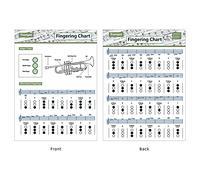 LAVORO DI SEGUITO DELLA CORDA DI PROVAZIONE | TROMPETA POSTER DELLA DIGUNTA | Scheda di accordi di clarinetto portatile per pratica novizio Tabella di pratica della tromba per principianti adulti o né