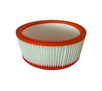 Kit Filtro Lavabile per Aspiracenere Ashley 100-300