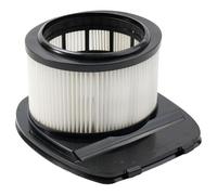 Lawnoval Filtro post per aspirapolvere compatibile con modelli verticali Shark IZ400/IZ420/IZ400UK/IZ400UKT/IZ420UK, facile da installare e aiuta a mantenere l'aria pulita