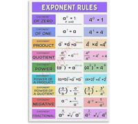 Laws of Exponents Poster Math Classroom | Teaches power product quotient zero exponent rules(Framed,12x18inch(30x45cm))