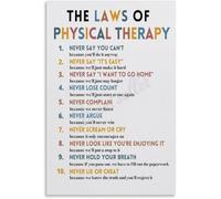 Laws of Physical Poster Decor | Remember key rehab rules with this elegant print(Framed,16x24inch(40x60cm))