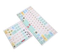 Lazmin112 Adesivo per Tastiera Meccanica in PVC Satinato con Motivo Cartoon, Resistente all'Usura e Ai Graffi, Compatibile con la Tastiera da 84-108 Tasti, per Un'Ampia compatibilità