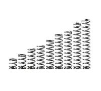 Lbin-Molle di Compressione Diametro Filo 2,5 mm, Diametro Esterno 12-20 mm Piastra di Pressione Molla di Rilascio Molla di Ritorno Molla compressa, 5 Pezzi, Multiuso Durevole(25mm(5PCS),12mm)
