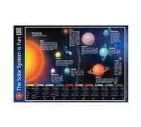 LCBF Il Sistema Solare è Divertente Poster Con Contenuti Educativi Splendidament