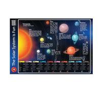 LCBF Il Sistema Solare è Divertente Poster Con Contenuti Educativi Splendidament