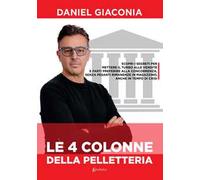 Le 4 colonne della pelletteria