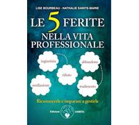 Le 5 ferite nella vita professionale
