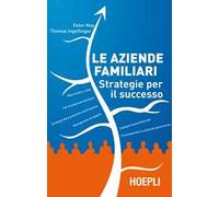 Le aziende familiari. Strategie per il successo