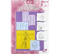 Le basi del disegno