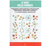 Le basi della chimica