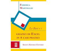 Le basi e i grafici di Excel in 8 casi pratici