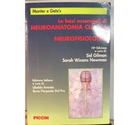 Le basi essenziali di neuro-anatomia clinica e neurofisiologia