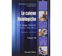 Le catene fisiologiche. La catena viscerale. Torace. Gola. Bocca. Descrizione e trattamento