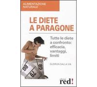Le diete a paragone. Tutte le diete a confronto: efficacia, vantaggi, limiti
