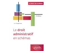 Le droit administratif en schémas