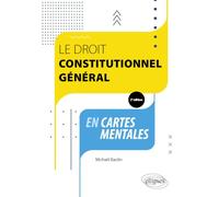 Le droit constitutionnel général en cartes mentales