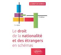 Le droit de la nationalité et des étrangers en schémas