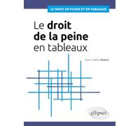 Le droit de la peine en tableaux