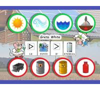 Le fonti di energia in CAA