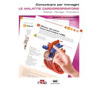 Le malattie cardiorespiratorie. Paziente-Patologia-Proprietario. Comunicar...