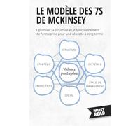 Le Modèle Des 7S De Mckinsey: Optimiser la structure et le fonctionnement de l'entreprise pour une réussite à long terme