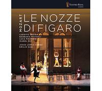 Le Nozze Di Figaro