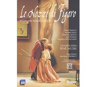 LE NOZZE DI FIGARO