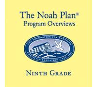 Le panoramiche del piano Noah Nono grado