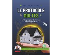 Le protocole MOLTES: Ne laissez plus votre argent s'évaporer