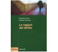 Le ragioni del diritto