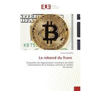 Le rebond du franc: Évaluation de l'appréciation monétaire de 2025 : interventions de la banque centrale et réalités de terrain