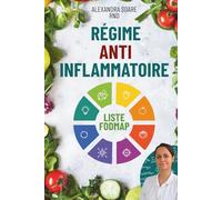 Le Régime Anti-Inflammatoire: La Liste des Aliments Riches en FODMAP à Éviter pour Réduire l’Inflammation