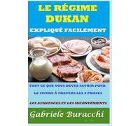 LE RÉGIME DUKAN EXPLIQUÉ FACILEMENT TOUT CE QUE VOUS DEVEZ SAVOIR POUR LE SUIVRE À TRAVERS LES 4 PHASES LES AVANTAGES ET LES INCONVÉNIENTS