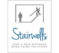 Le scale mantengono una distanza di sicurezza quando si utilizzano le scale.