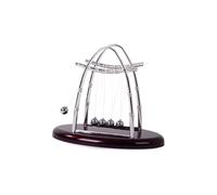 Le sfere del pendolo di Newton