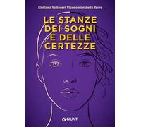 Le stanze dei sogni e delle certezze
