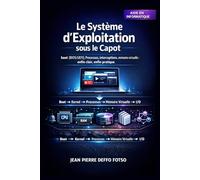 Le Système d’Exploitation sous le Capot : boot (BIOS/UEFI), Processus, interruptions, mémoire virtuelle : enfin clair, enfin pratique: Comprendre le Kernel Sans Te Noyer