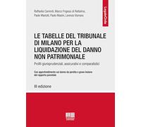 Le tabelle del Tribunale di Milano per la liquidazione del danno non patri...