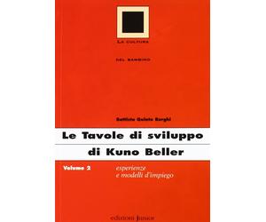 Le tavole di sviluppo di Kuno Beller. Vol. 2 - Borghi Battista Quinto
