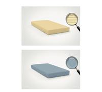 Le vie del cotone, coppia lenzuola sotto con angoli, puro cotone, cm 175x200, bulk pack