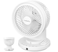LeaderPro AC Motore Ventilatore da Tavolo con Telecomando, 25 dB Ventilatore Silenzioso Turbo, Ventilatore Circolatore d'Aria, con Sensore di Prossimità Umano, per Casa/Ufficio