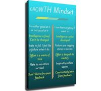Leadership Development Poster Entrepreneur Mindset Quotes Wall-Art for Home Office Bedroom Living Room Creative Thinking(Framed,08x12inch(20x30cm))
